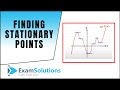 Finding Stationary Points (Part 1)