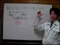 エコポイント