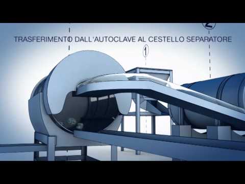 Immagine anteprima YouTube