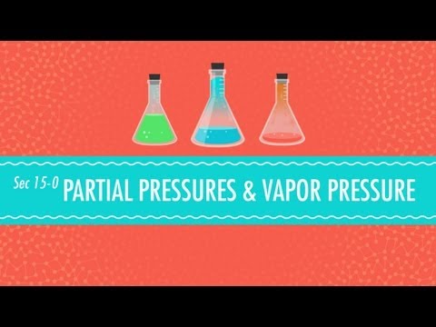 how to calculate vapor pressure