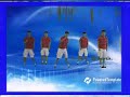Brian Shieh - Nsync -Bye Bye Bye