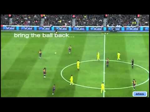 Understanding FC Barcelona Football Tactics | A Twisted Crown of Thorns