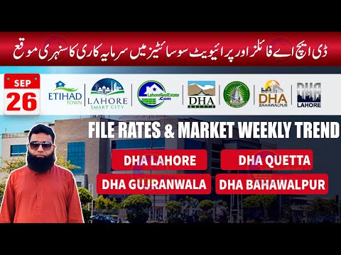 DHA Quetta Files & Private Societies Investment Guide | Best Real Estate Opportunities 2025