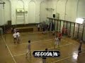 ODBOJKA BO?NJAK IGOR II.DEL ODBOJKA BO?NJAK IGOR II.DEL