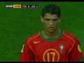 Christiano Ronaldo