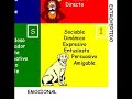1ª parte conferencia divertida de personalidad c m  albayzin
