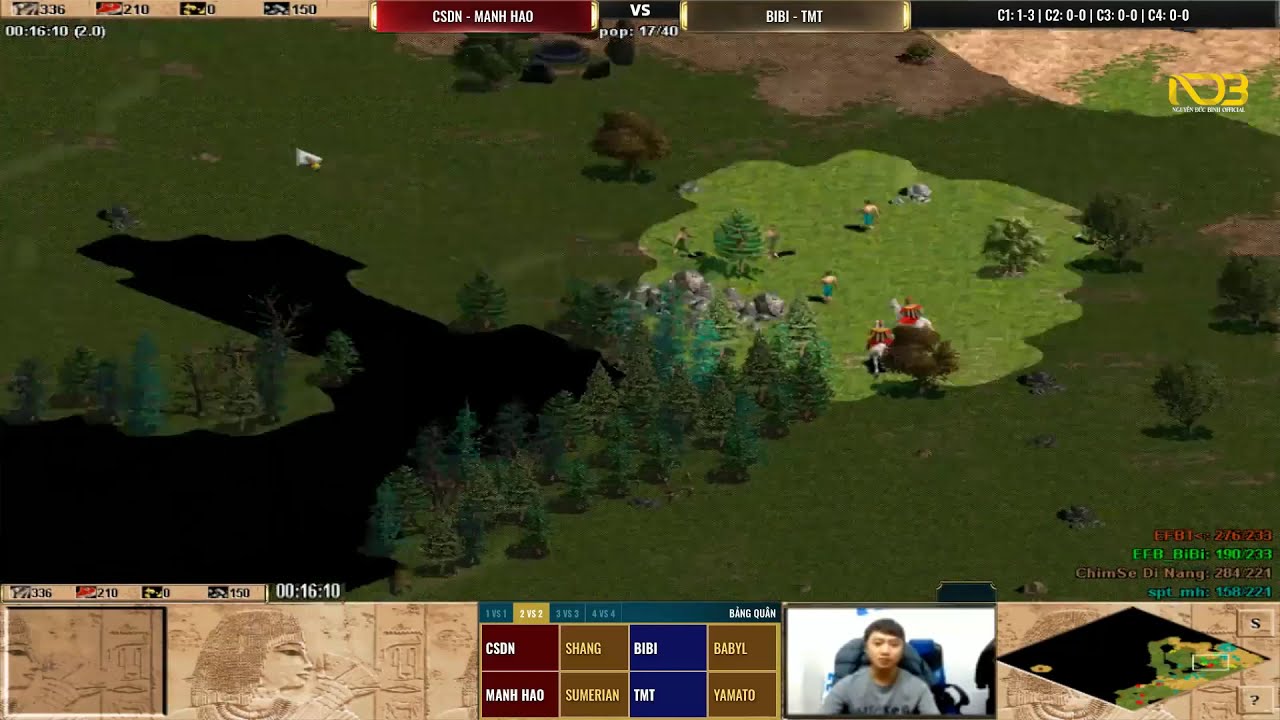 Trận cầm Shang chém mẫu của Chim Sẻ Đi Nắng | AoE Highlights 