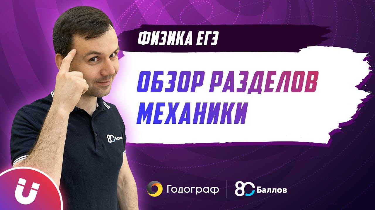 Видео по предмету