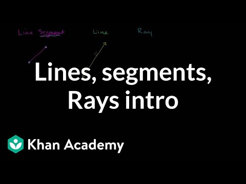Intro to lines, line segments, and rays