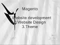 Affordable Web Development Service