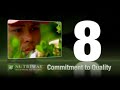 The DNA of Nutriway - Why World No1!