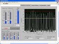 RF Distortion Measurments in LabVIEW RF Distortion Measurments in LabVIEW