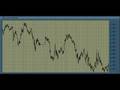 Elliott-Wave-Forecas