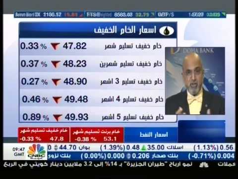 Fed Meeting & Financial Markets – 29-Jul-2015