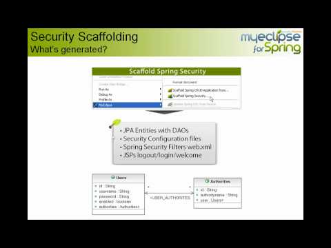 Spring Security 3.0 - http://www.myeclipseide.com/me4s - In this Spring tutorial, Dave Meurer shares some tips for scaffolding Spring Security 3.0 in MyEclipse for Spring 8.6. Sec...