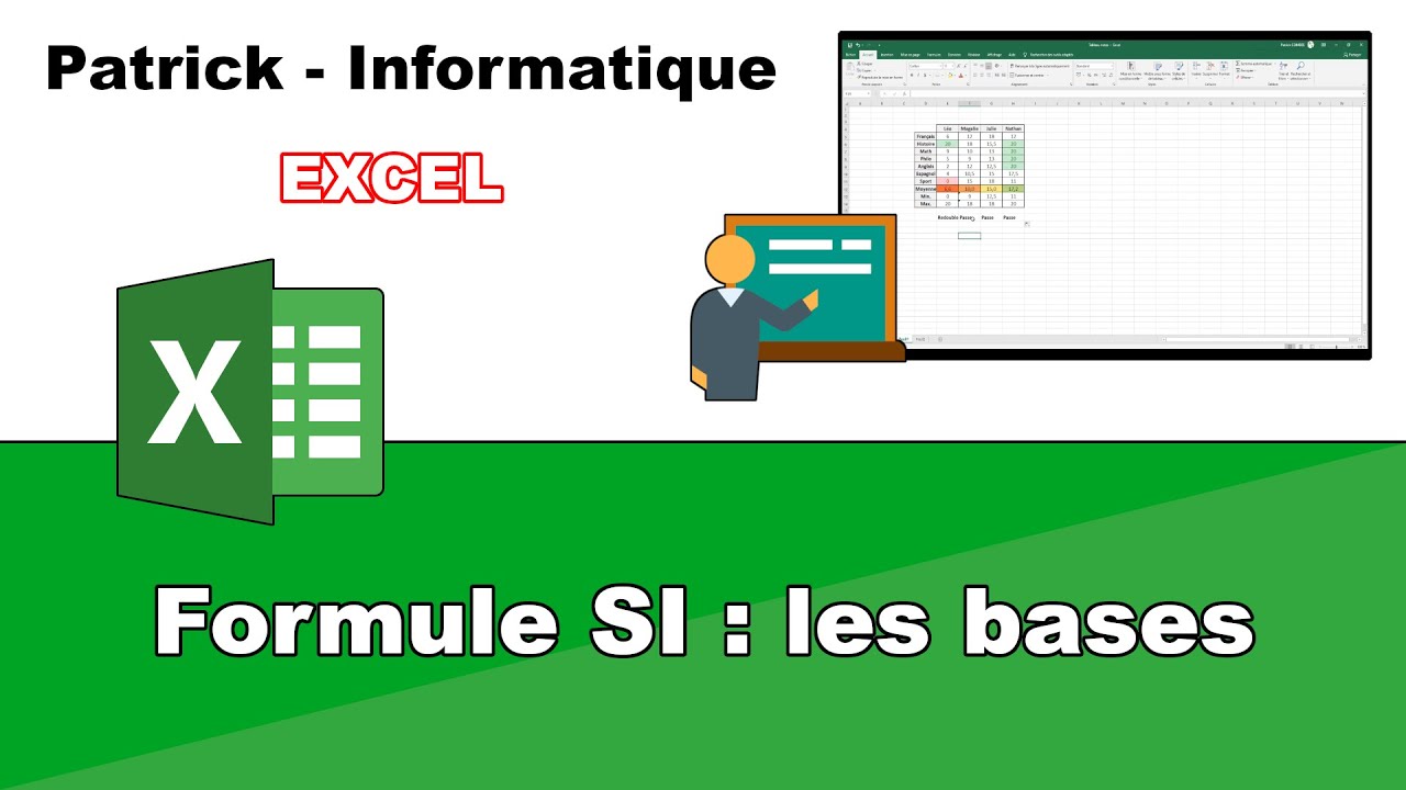 Formule SI : les bases