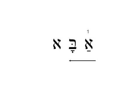 Learn to read Hebrew alphabet - YouTube