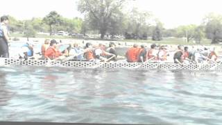 First Practice of the 2008 Season