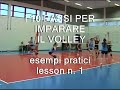 Volley Campodarsego: 10 passi per imparare la pallavolo - 1