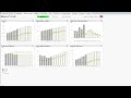 QlikView - Control financiar | CFO