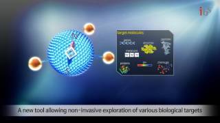 Smarter MRI Diagnosis with Nano MRI Lamp