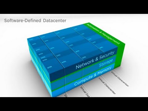 Defined - http://vmware.com/solutions/datacenter/software-defined-datacenter/ -- VMware CTO Steve Herrod, Executive Vice President, Cloud Infrastructure and Management...