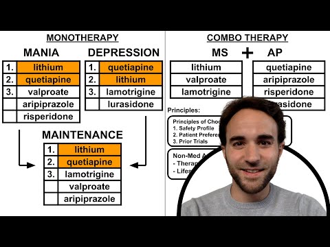 Bipolar Disorder Treatment Overview