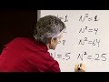 Positive Manifestation by Ivan Evon Stein (Part 1 of 8)