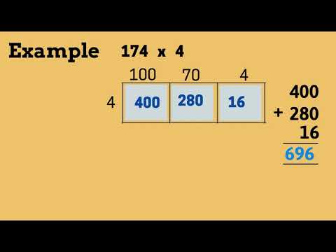 Written Multiplication – Maths Junction