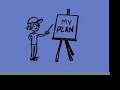 Preventative Plans for the Paranormal
