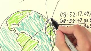 2014 Second Prize • The Math Behind Your GPS • David Hamilton