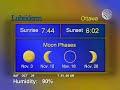 TWN-Sponsored Local Forecast Fall 1998