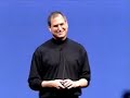 Macworld San Francisco 2000-Steve Jobs Becomes iCEO of Apple