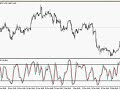 Bulgarian Forex Lesson 21 Bulgarian Forex Lesson 21