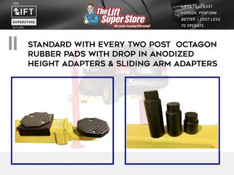Listing item