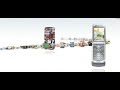 Adobe Creative Web Adobe Creative Web