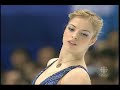 2007 World Figure Skating Ladies