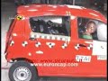Daihatsu Cuore (2008) Crash Test EuroNCAP www.sicurauto.it Daihatsu Cuore (2008) Crash Test EuroNCAP www.sicurauto.it