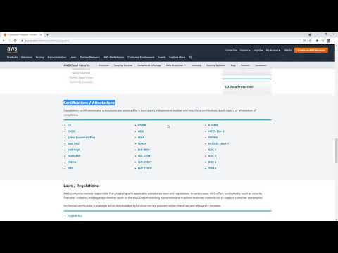 CLF-C01 — AWS Compliance Programs Follow Along
