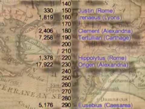 The Real Jesus: Myth #2 (4 of 10)