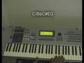 Shouting Music Breakdown Part 1 Shouting Music Breakdown Part 1