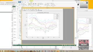 Does Murrey Math or ABA Pattern recognition work for trading