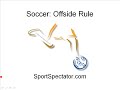 soccer offside rule explained