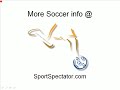 soccer offside rule explained