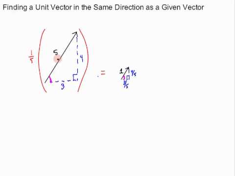 how to find a vector in the direction of a vector