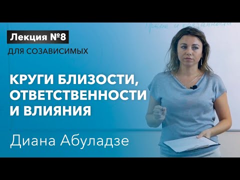 Круги близости, ответственности и влияния. Права и обязанности. Лекция №8 для созависимых | Мюррей