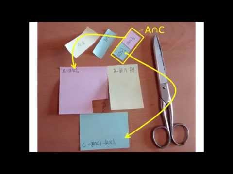 how to prove p(aubuc)