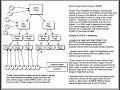 Top Secret Link Building Strategy - Silo Structure 2 Top Secret Link Building Strategy - Silo Structure 2
