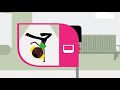 Nokia viNe