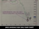 11/13/08 S&P Emini & Futures Recommendations